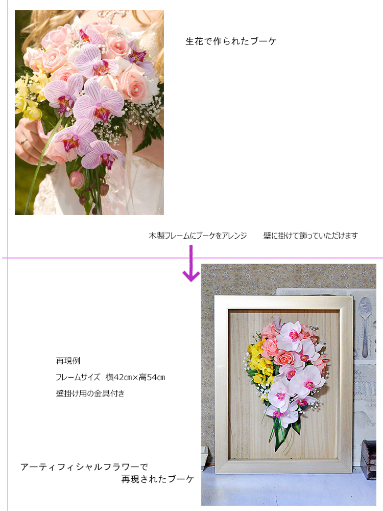 オーダーメイドブーケ　結婚記念日　プレゼント